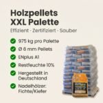 Palette Giant Flames Holzpellets 65 Säcke x 15 kg (975 kg) – Bild 4