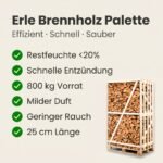 Palette kammergetrocknetes gespalten Erle Brennholz 25cm – Bild 2