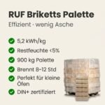 RUF Briketts Palette 96 Packungen x 10 kg (960 kg) – Bild 2