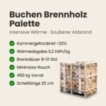 Halbe Palette kammergetrocknetes gespalten Buchen Brennholz 25 cm – Bild 5