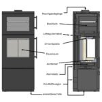 CERA Design BAKER ONE Kaminofen mit Backfach (7 kW) - Front- und Seiten-Verglasung (Schwenktür) - geschlossen, Einscheibensicherheitsglas, ohne – Bild 5